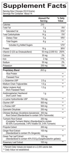 InflammaCORE® Chocolate Mint