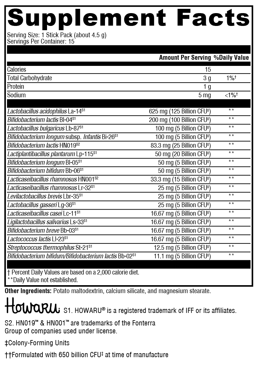 ProbioMax® Daily