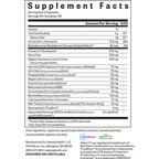 Gut Nutrients